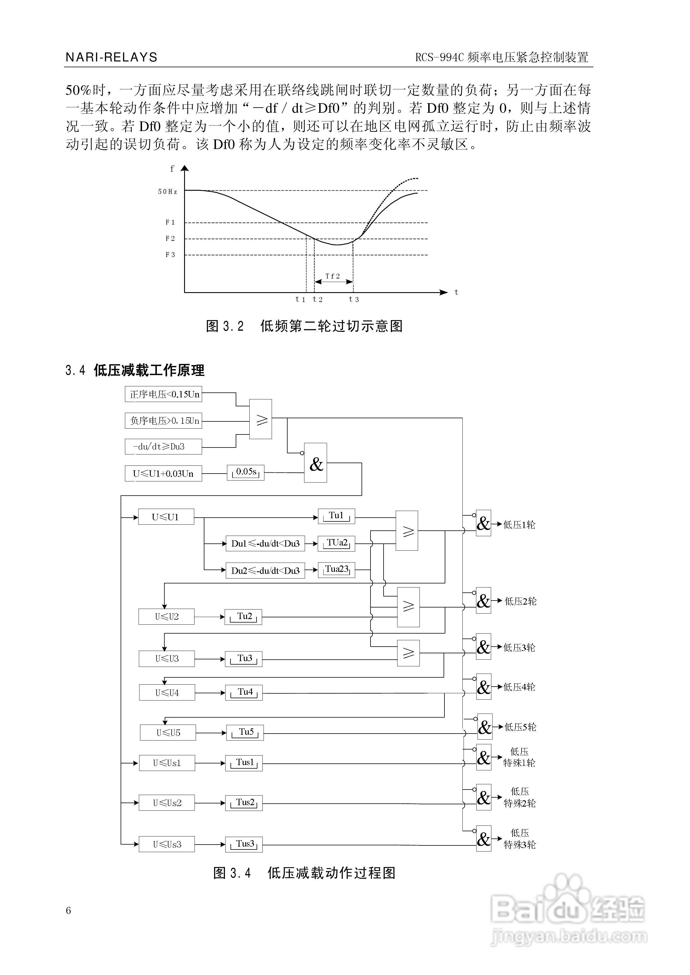 南瑞继保RCS-994C频率电压紧急控制装置使用说明书:[2]