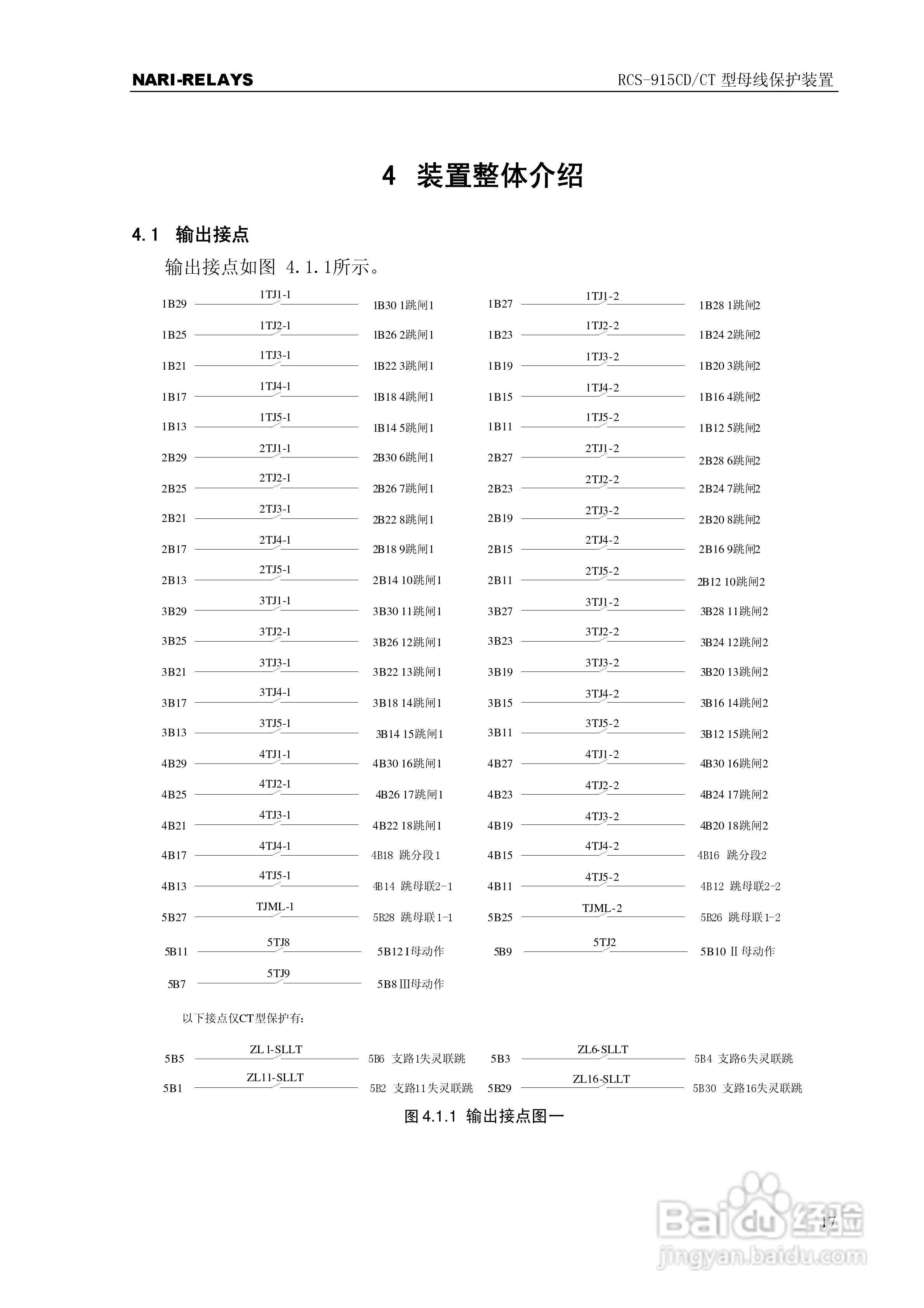 RCS-915CD/CT型微机母线保护装置使用说明书:[3]