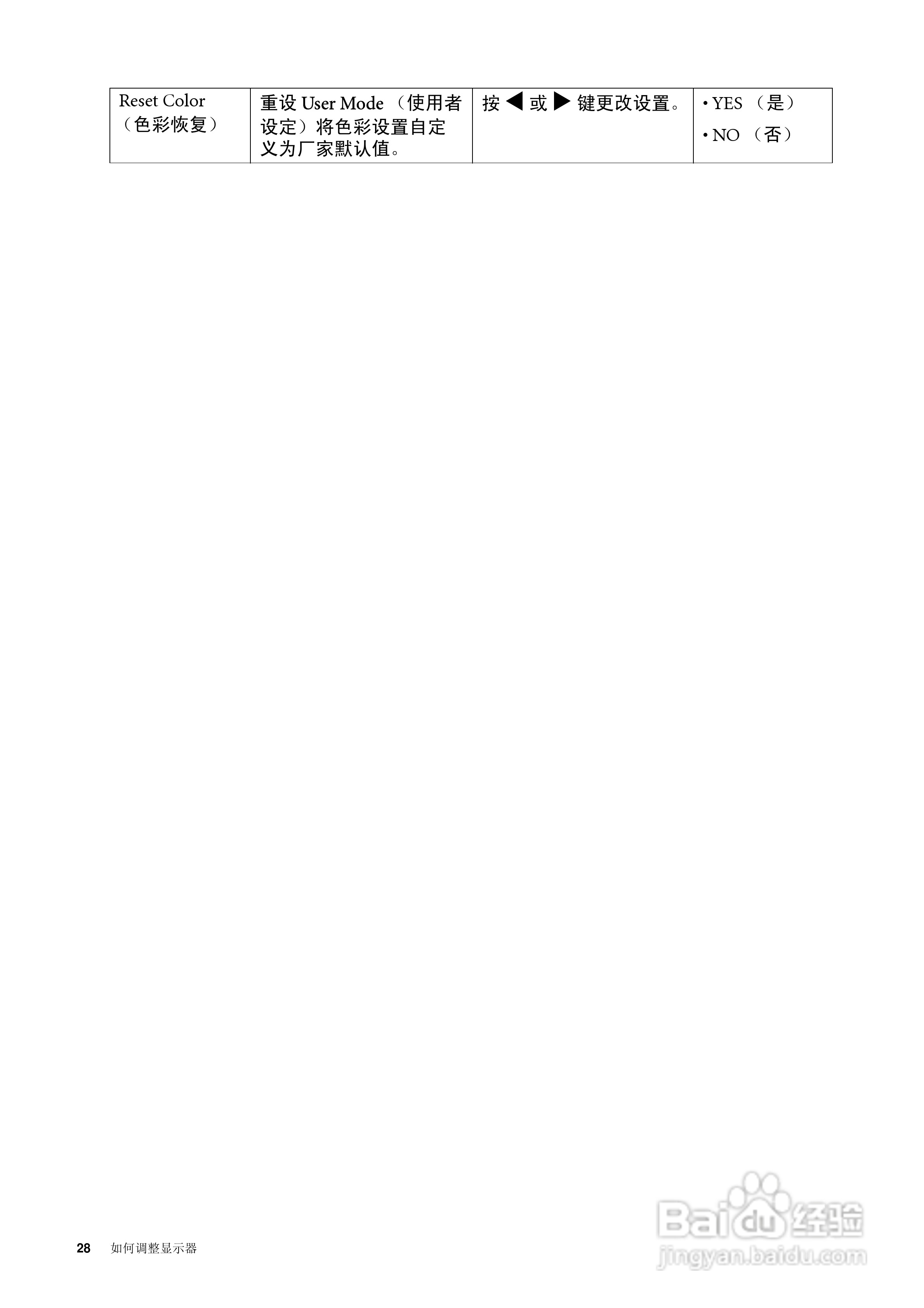 明基FP93GW液晶显示器使用说明书:[3]