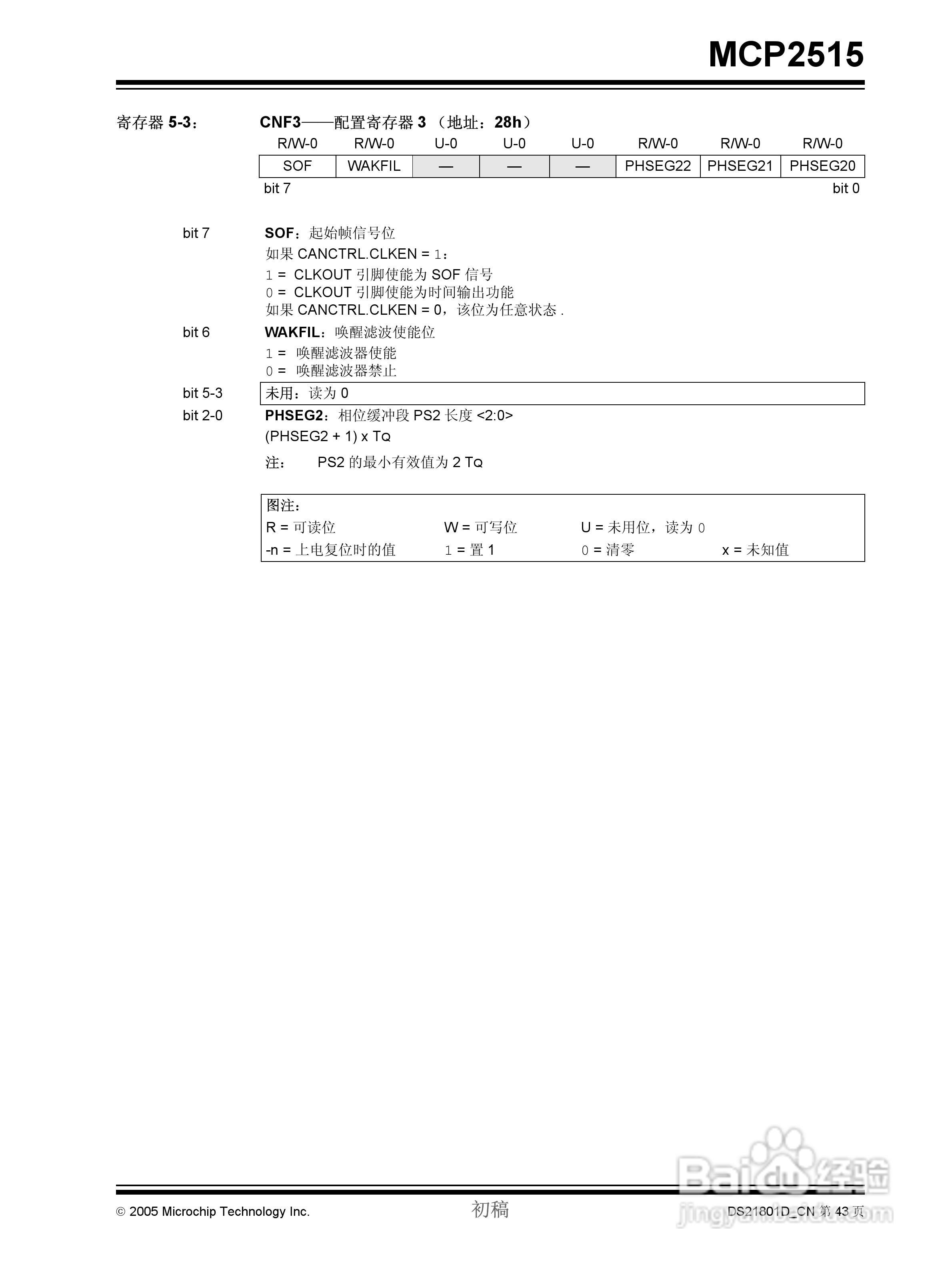 MICROCHIP MCP2515 CAN控制器说明书:[5]