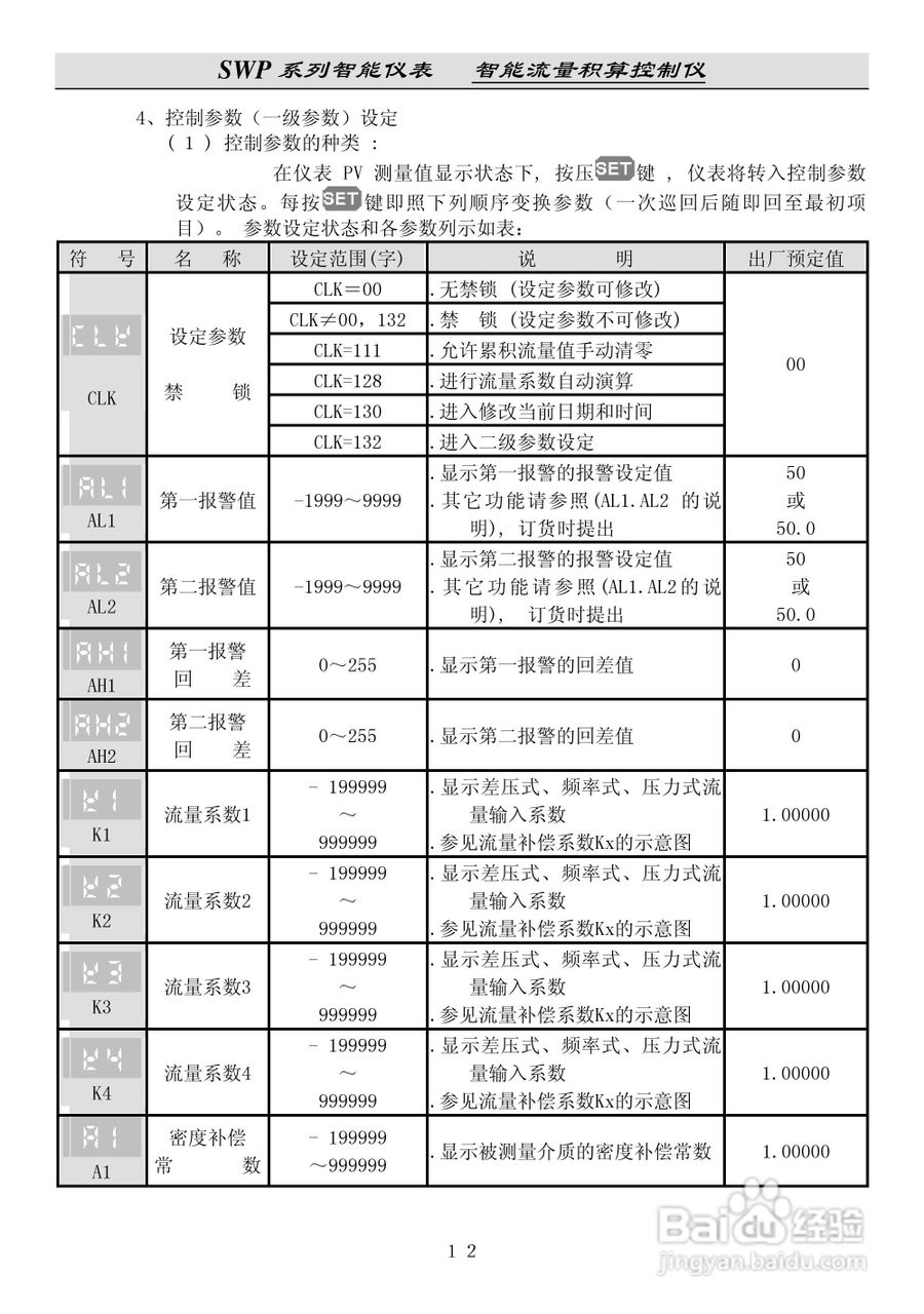 昌晖SWP-LK流量积算控制仪说明书:[2]
