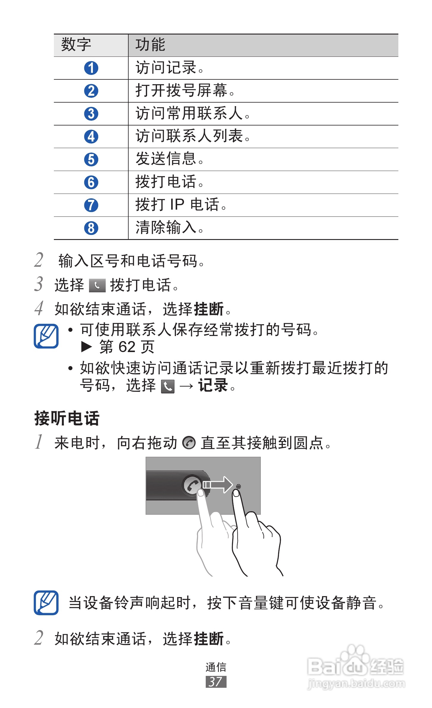 三星 GT-S5368手机说明书:[4]