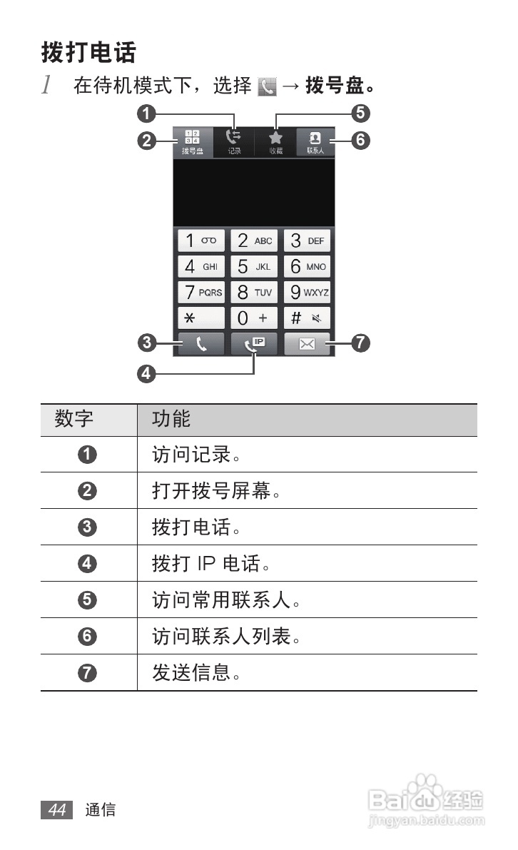 三星GT-S5690手机使用说明书:[5]
