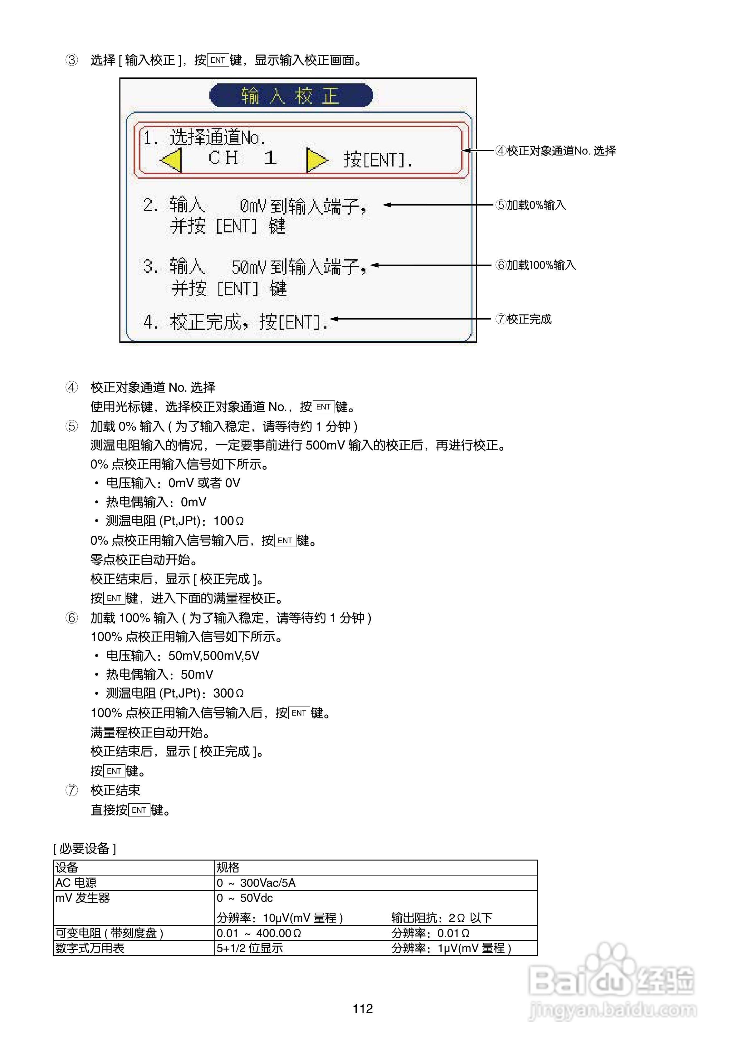 富士电机TN1PHN-C无纸记录仪使用说明书:[12]