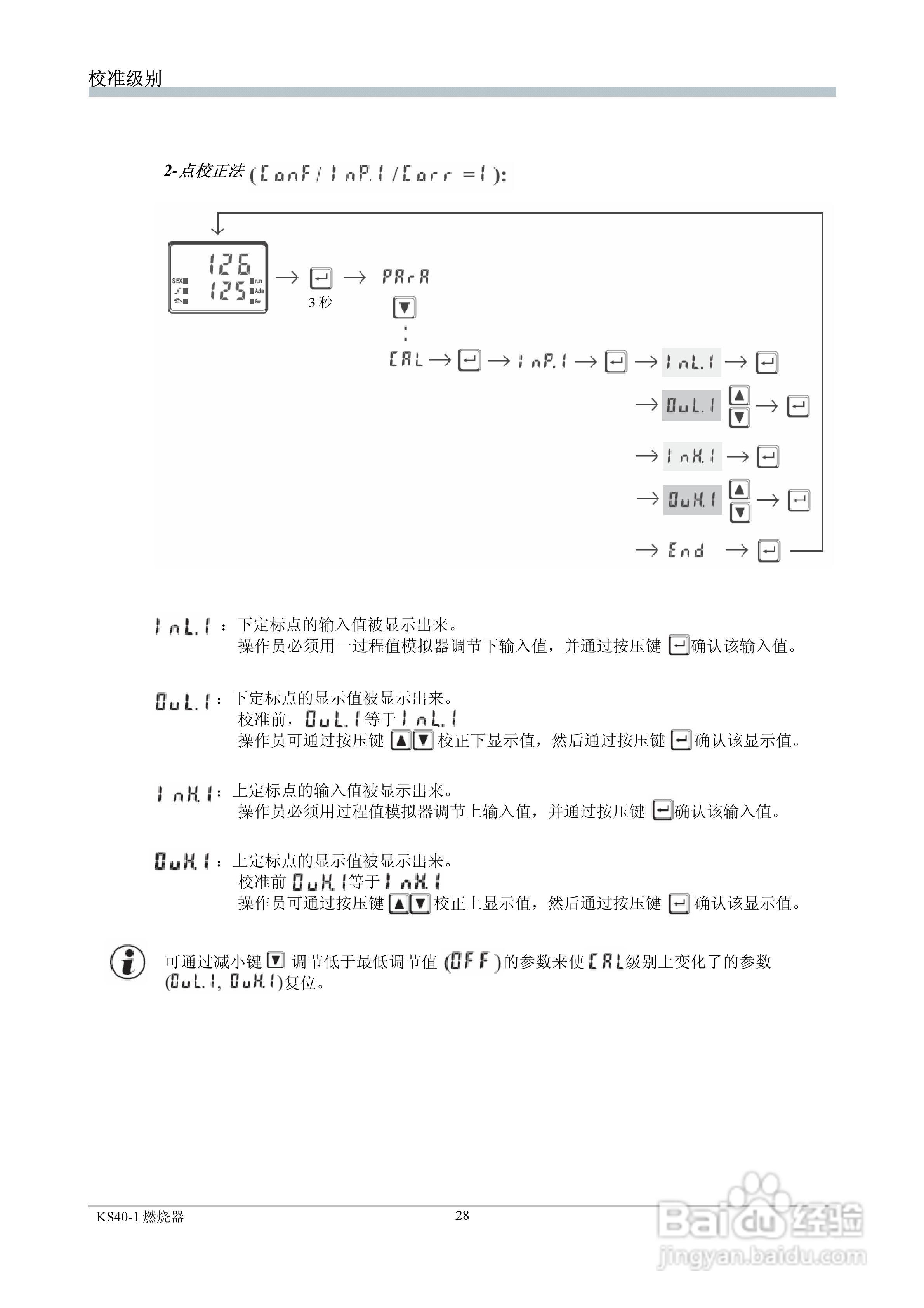 丹纳赫通用燃烧器控制器KS40-1中文操作手册:[3]