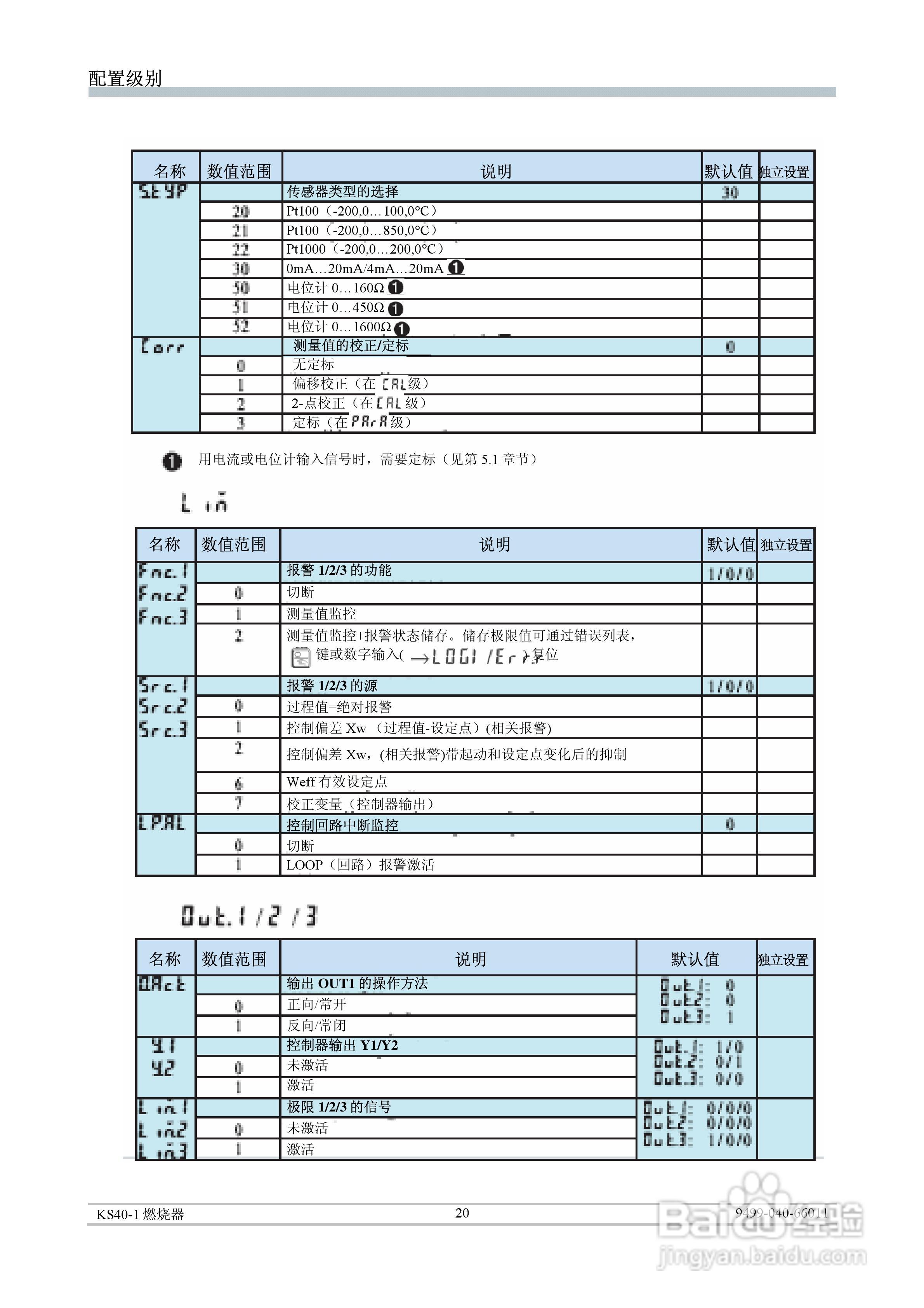 丹纳赫通用燃烧器控制器KS40-1中文操作手册:[2]