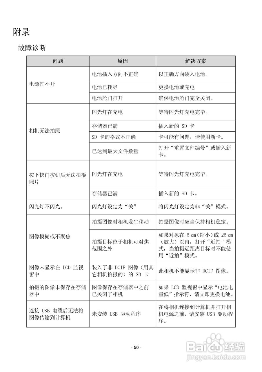爱国者V1000数码相机使用说明书:[6]
