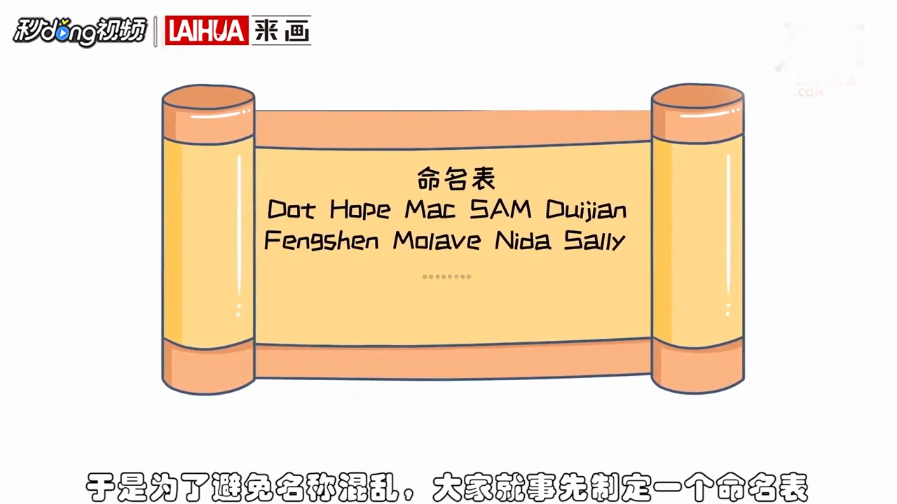 台风叫山竹原来台风是这样命名的