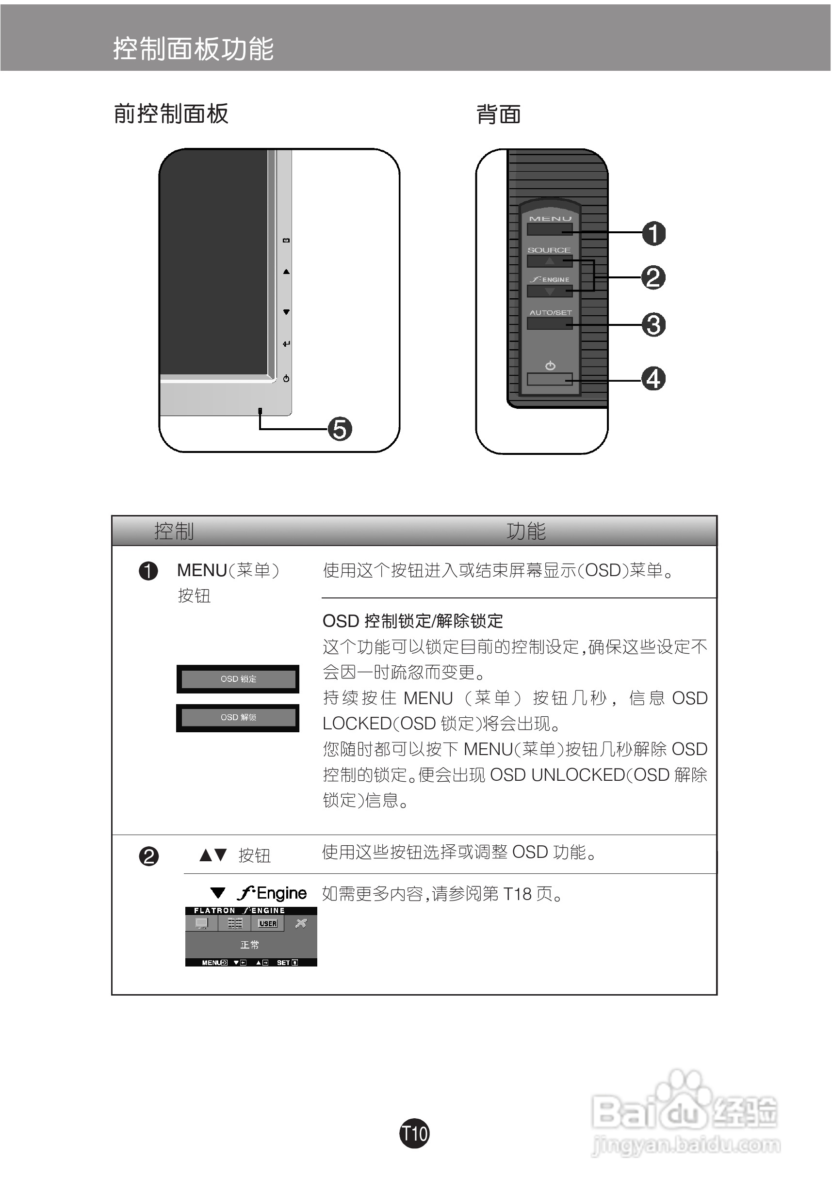 LG L204WS液晶显示器使用说明书:[2]