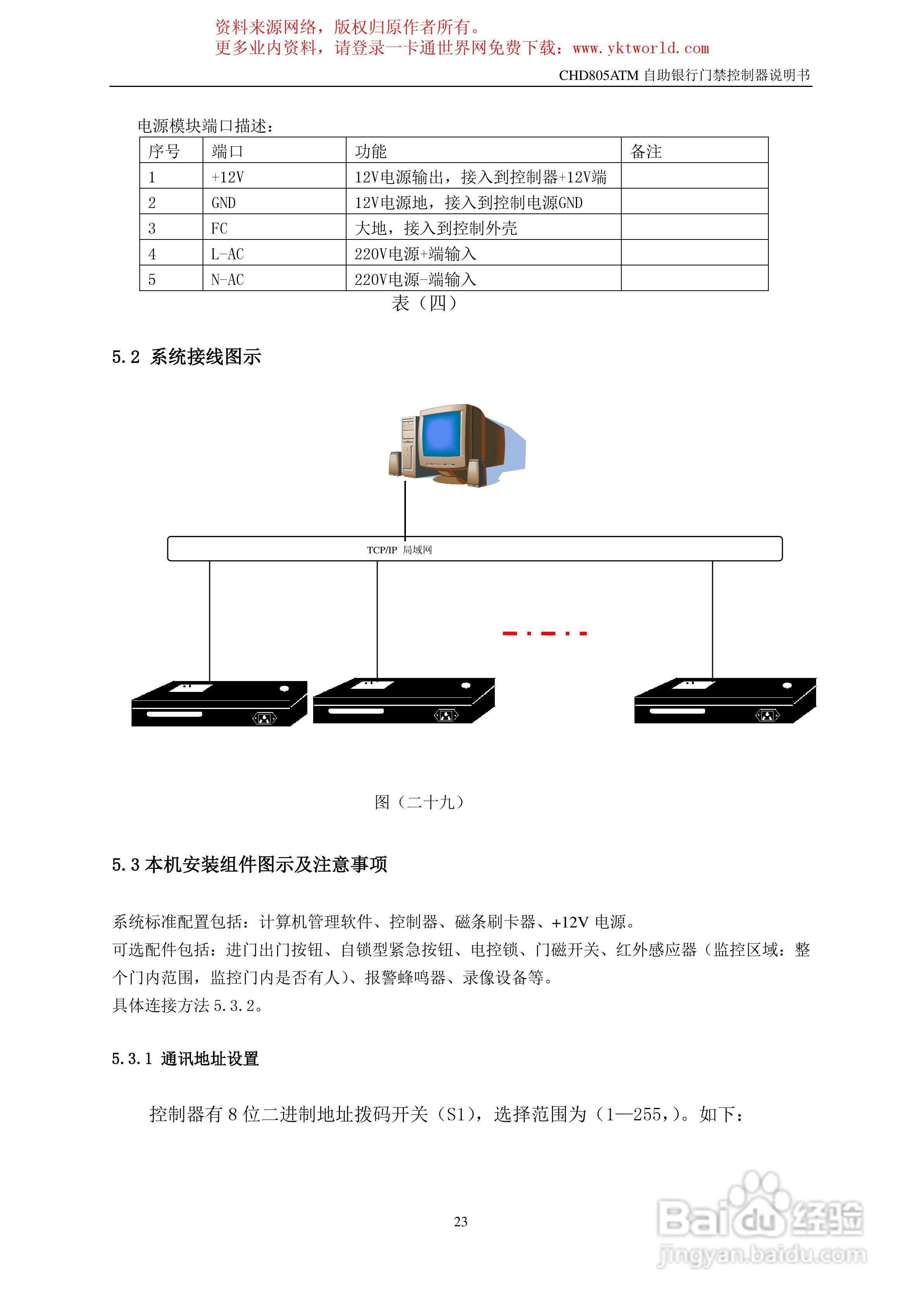 纽贝尔CHD805ATM自助银行门禁控制器说明书:[3]