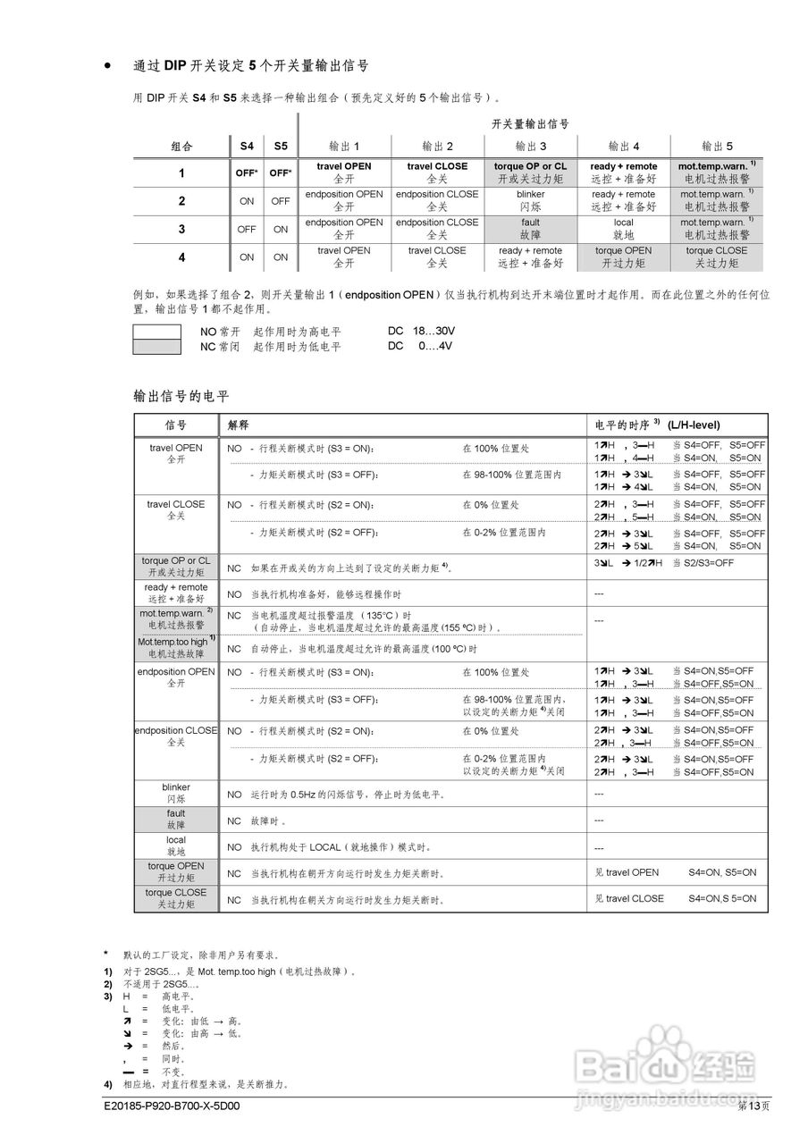 SIPOS 5 Flash ECOTRON经济型电动执行机构使用说明书:[2]