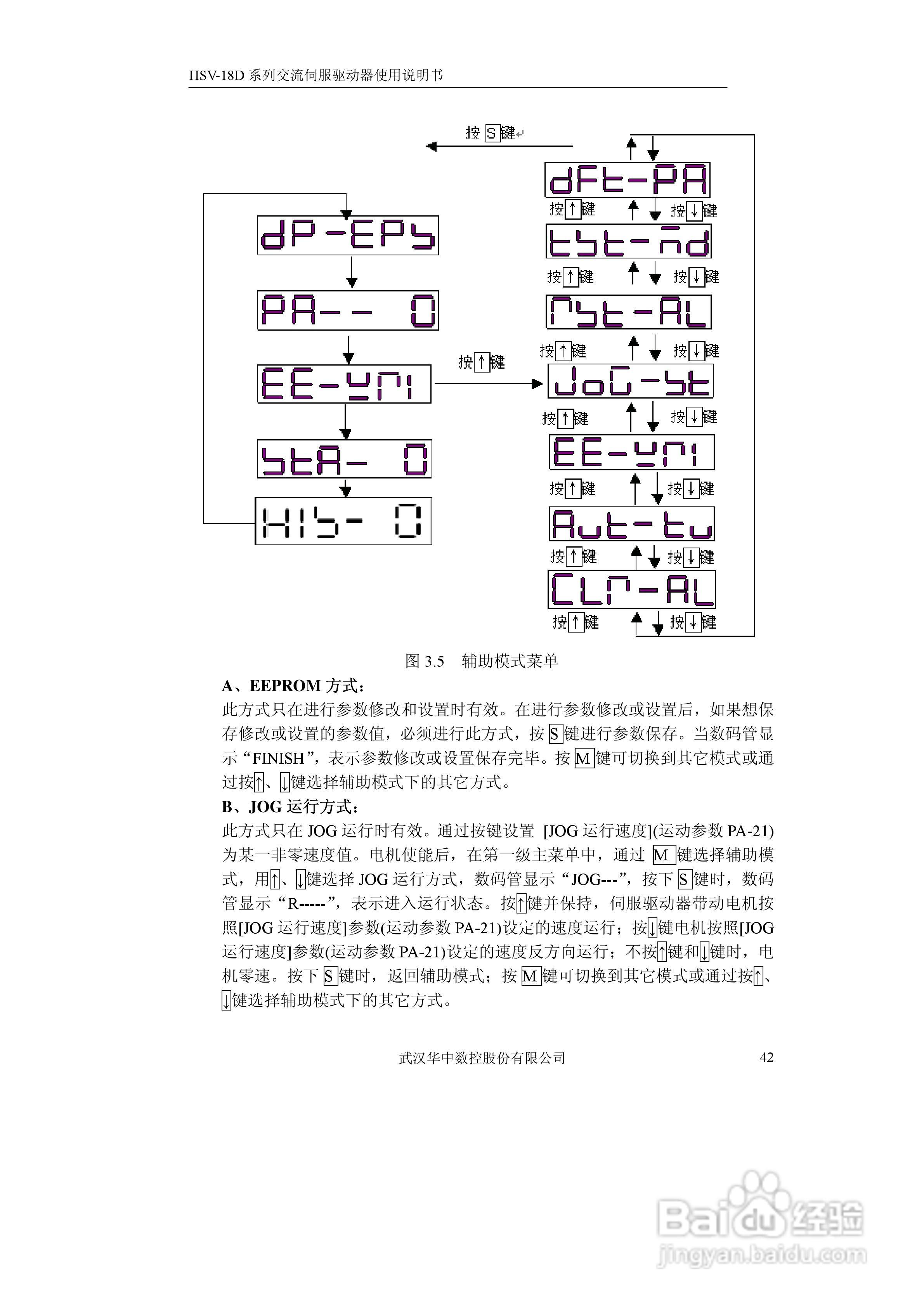 华中数控HVS-18D系列交流伺服驱动器使用说明书:[5]