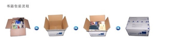 出国留学、移民托运行李物品的打包包装运输技巧