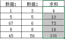 excel怎样快速求和