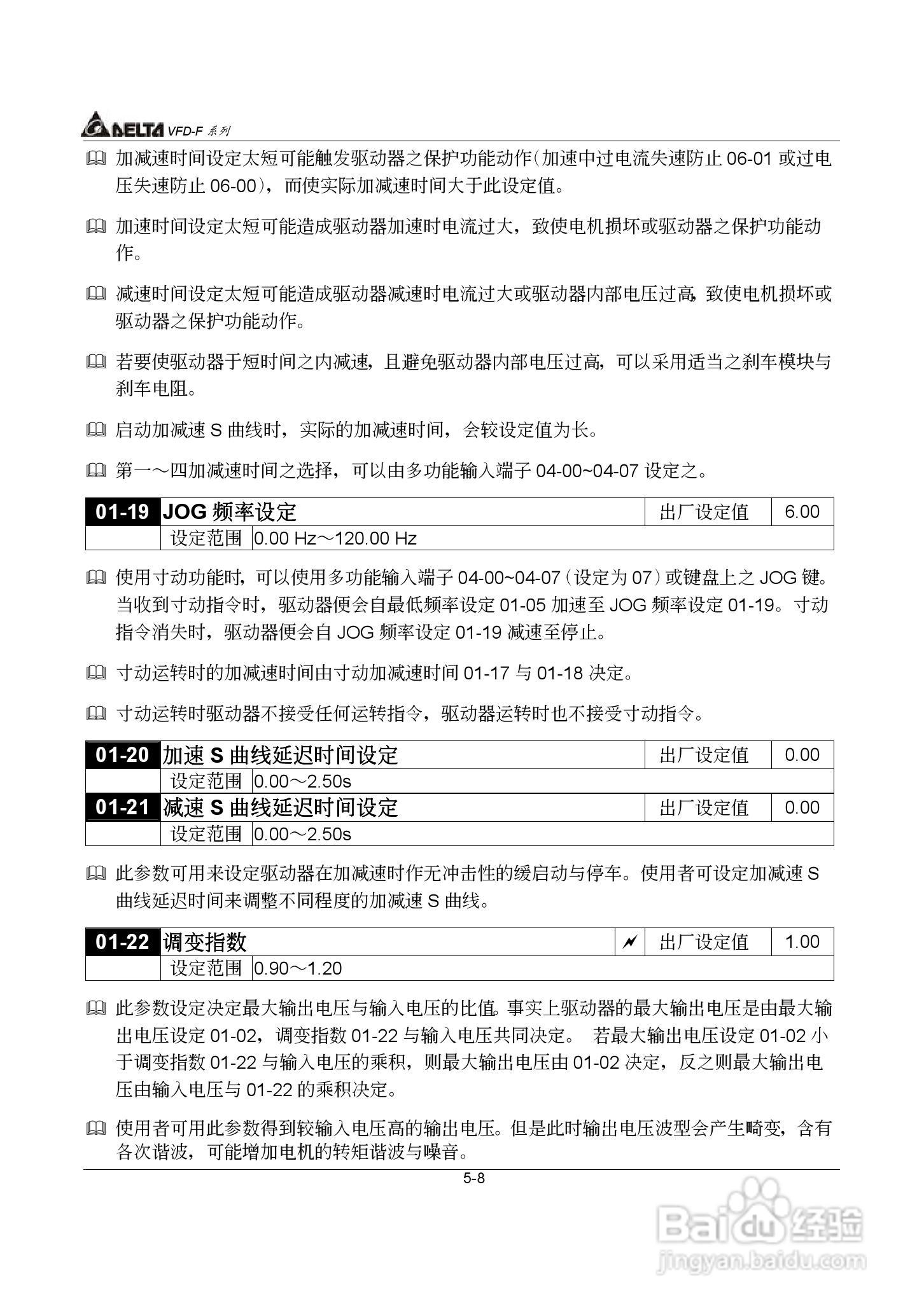 台达风机水泵专用型交流电机驱动器VFD-F系列说明书:[5]