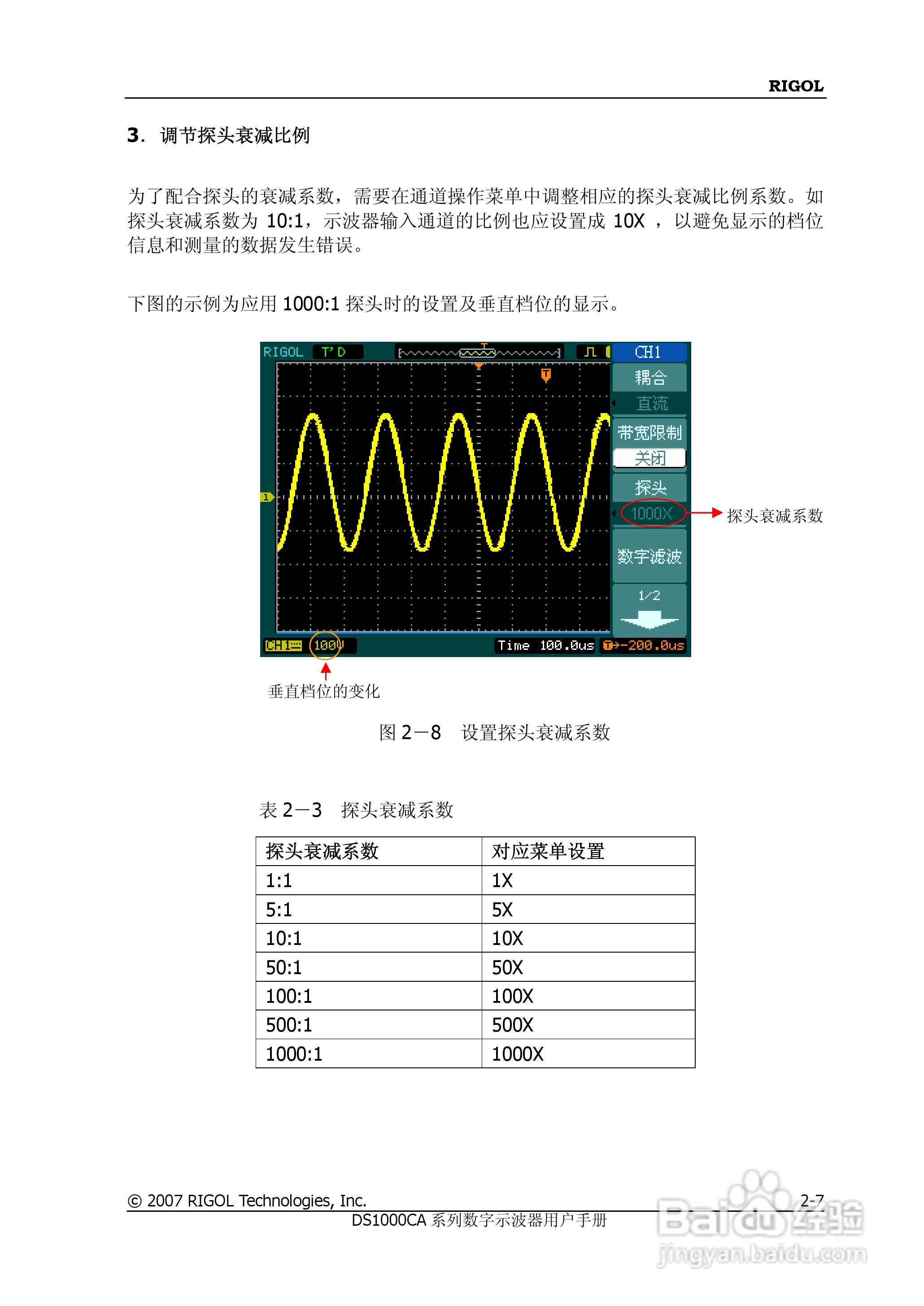 DS1062CA数字示波器使用说明书:[4]