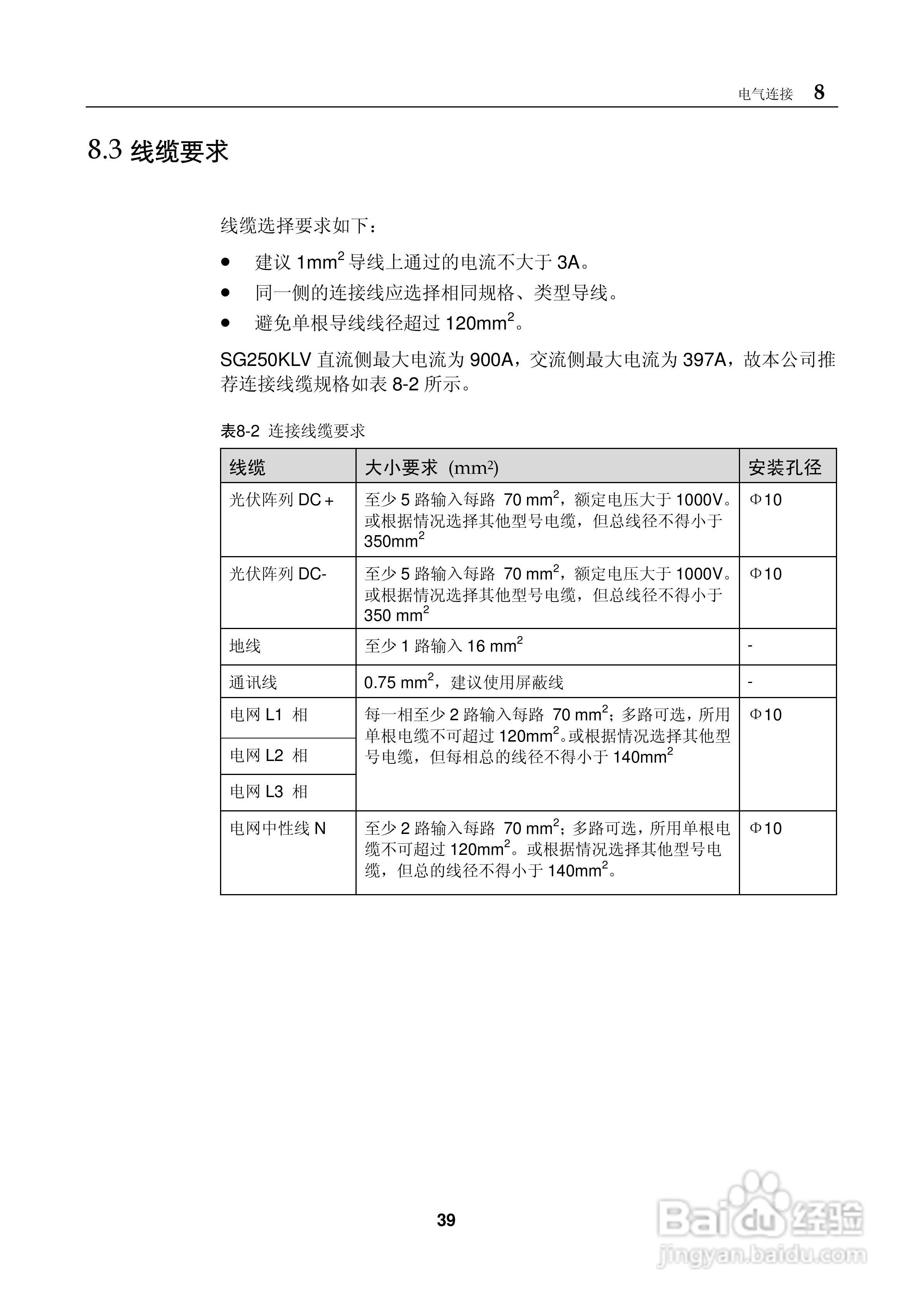 阳光SG250KLV-Installation光伏并网逆变器使用手册:[5]