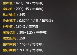 亡灵战神赛恩技能攻略详情