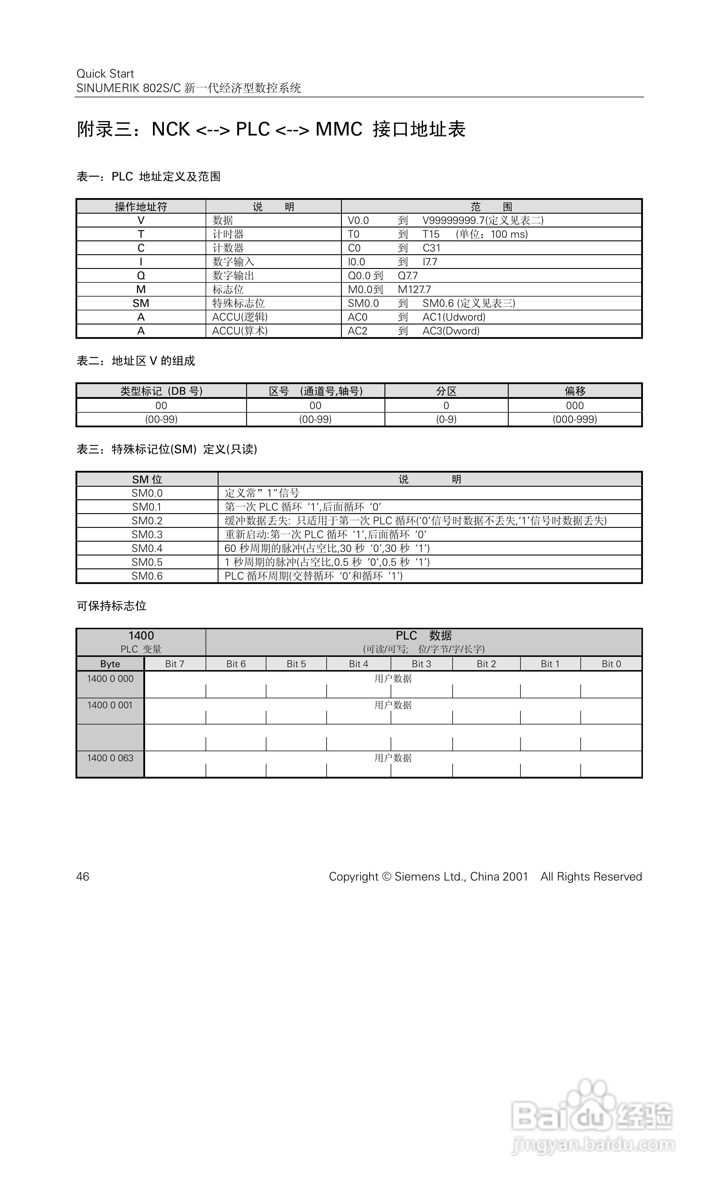 STEPDRIVE C步进电机驱动器说明手册:[5]