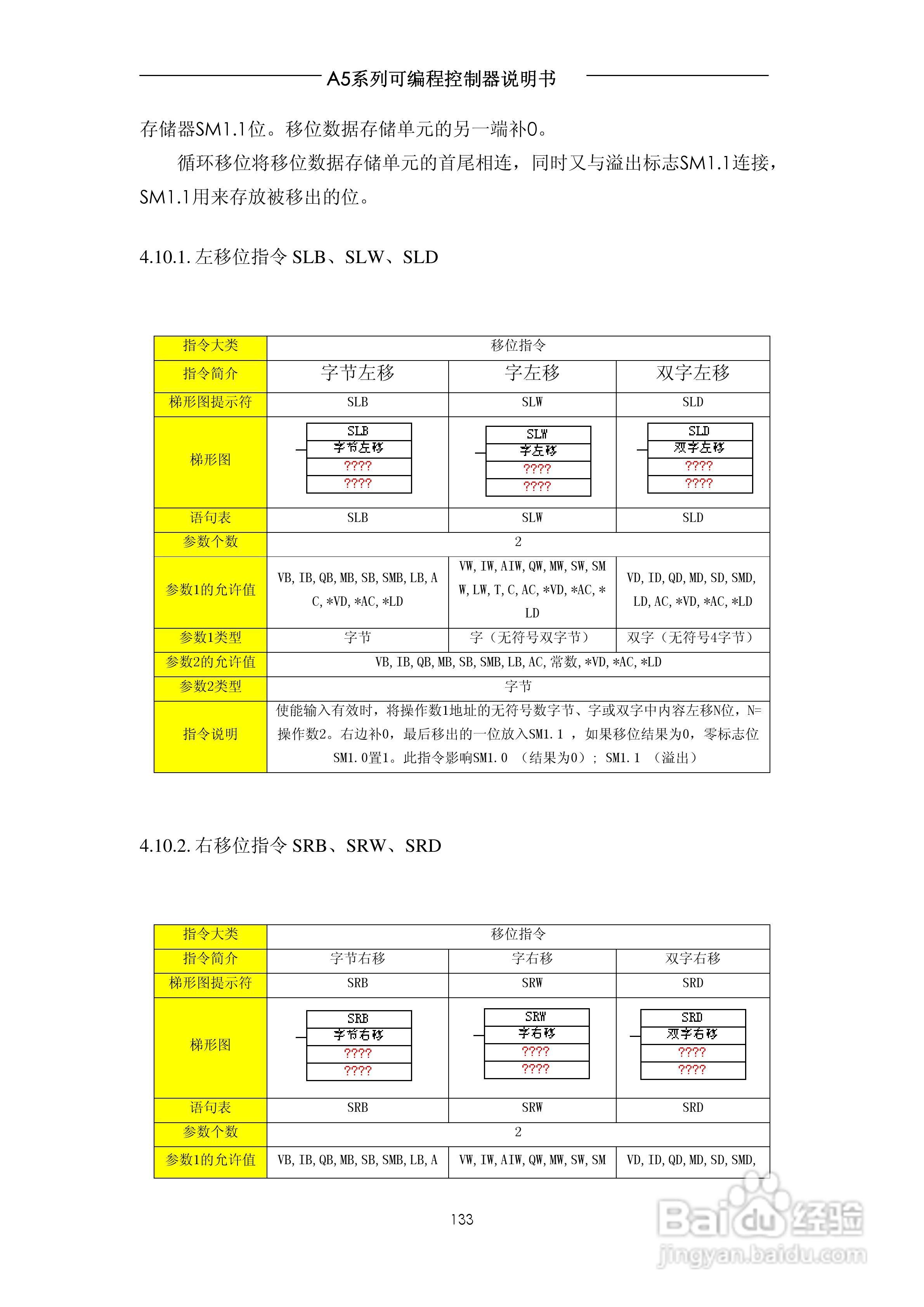 A5系列可编程控制器说明书V1.2:[14]