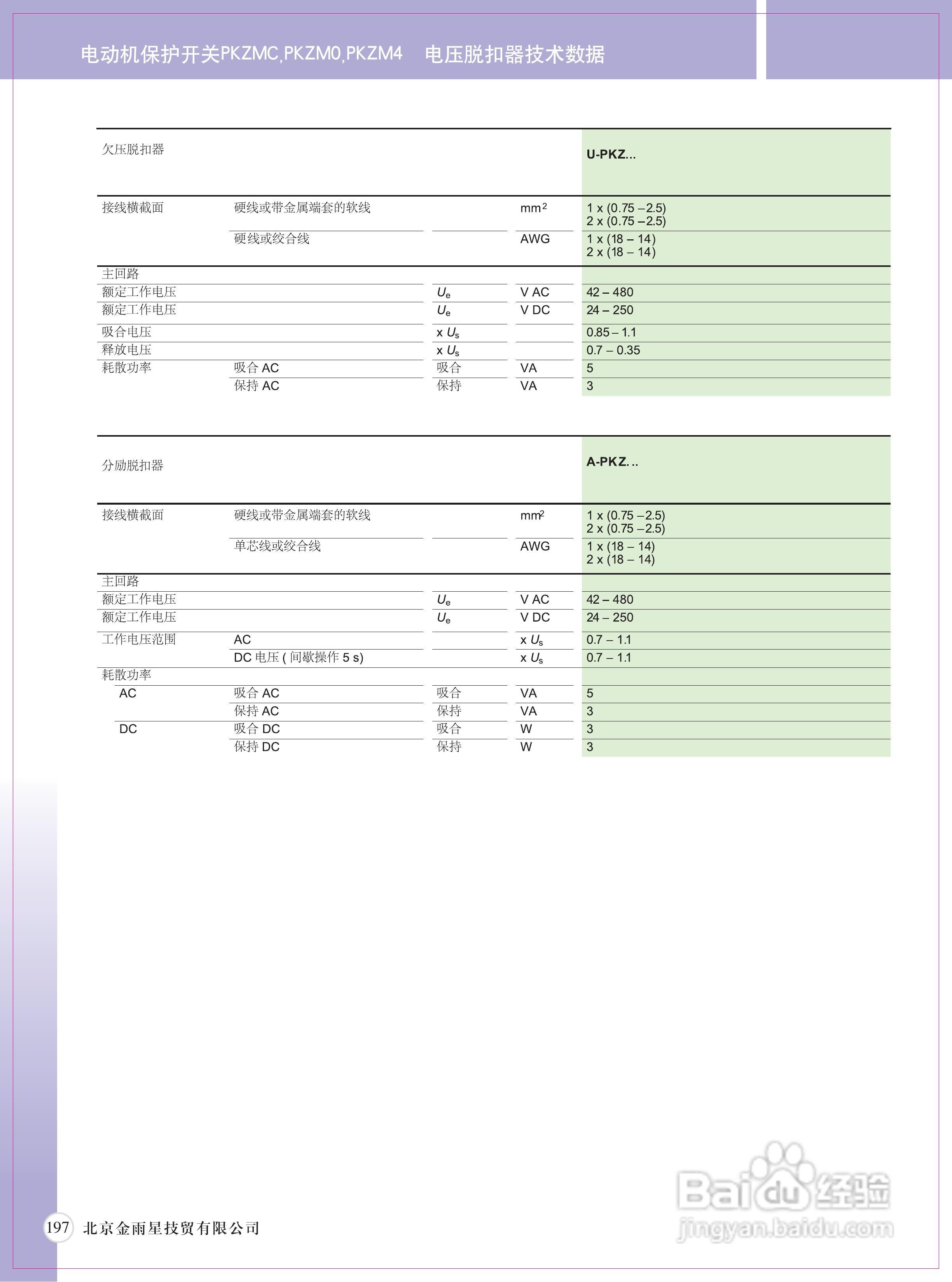 Moeller（穆勒）PKZ马达保护开关说明书:[2]