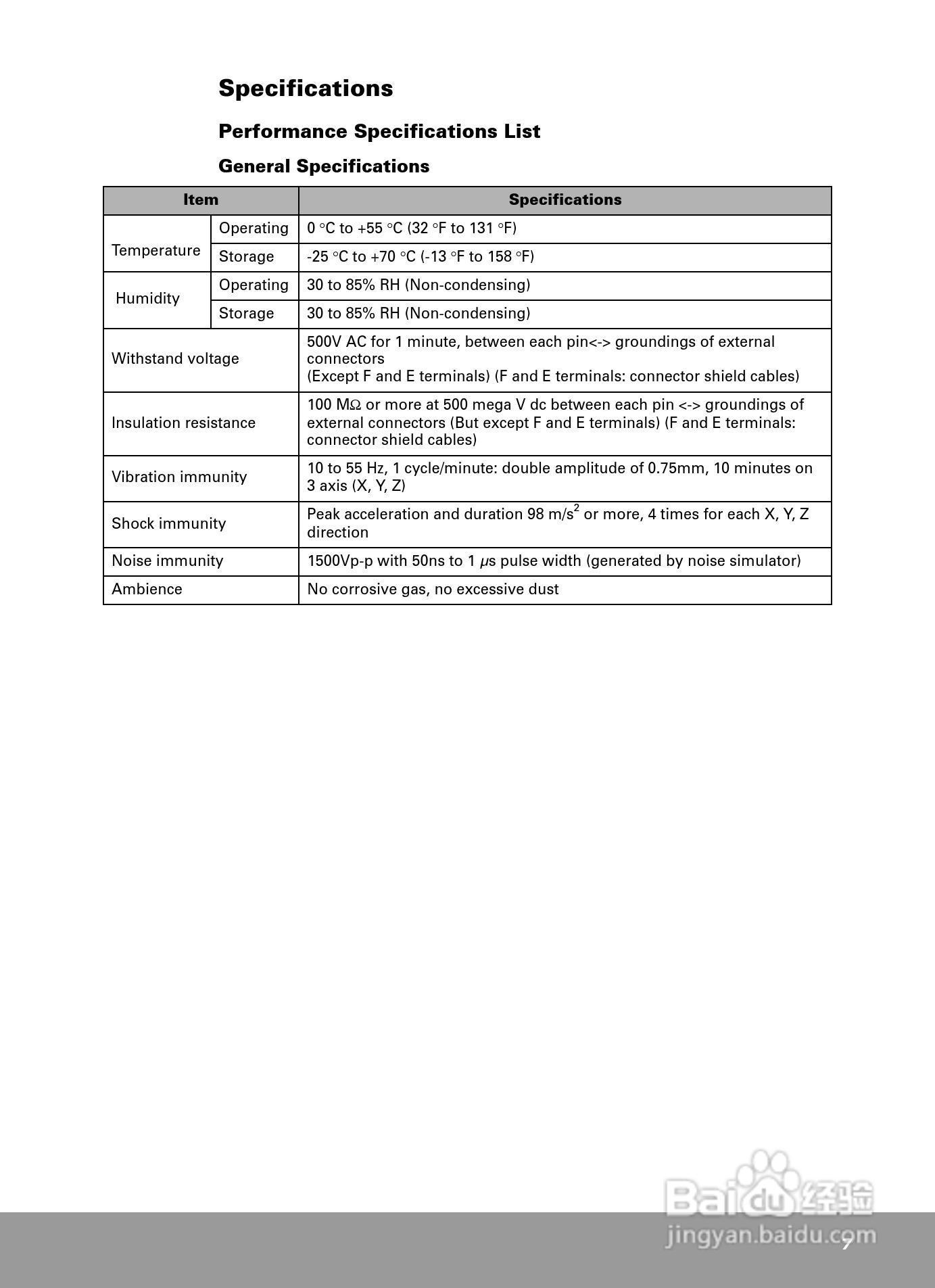 OEMax NX70高性能脉冲输出模块安装手册:[1]
