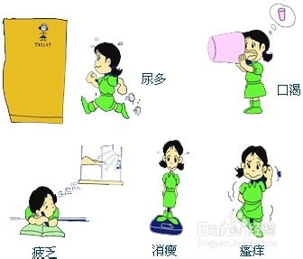 腰间盘突出的高发原因？