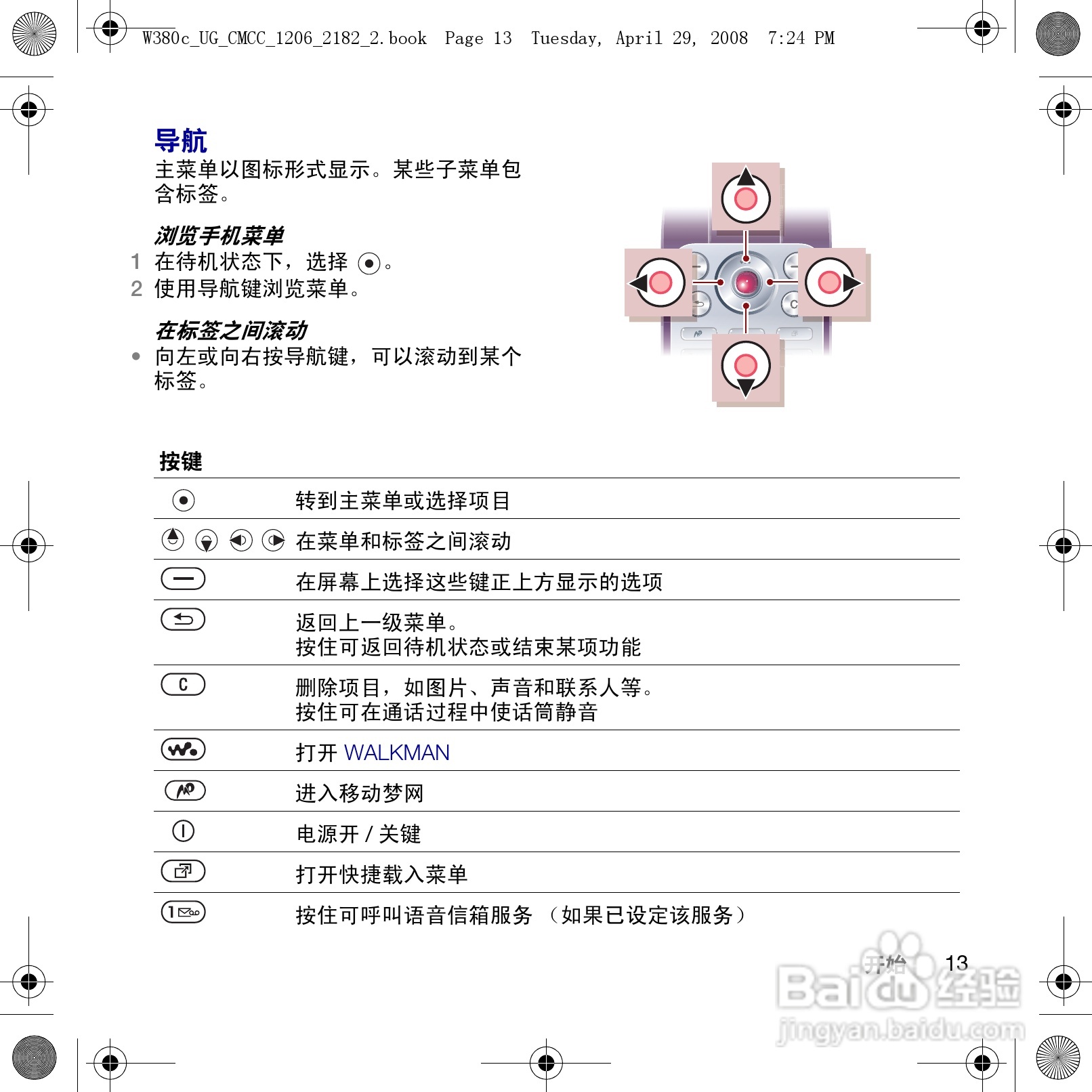 索尼爱立信W380c手机使用说明书:[2]