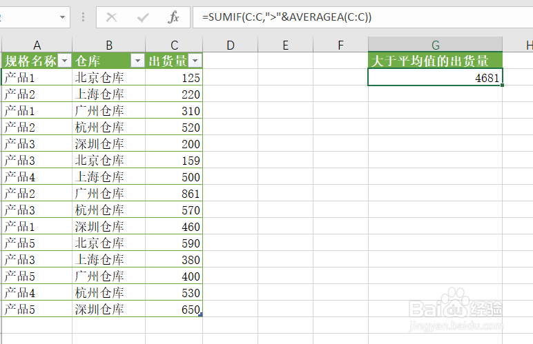 单条件求和sumif函数的多种使用方法案列解析