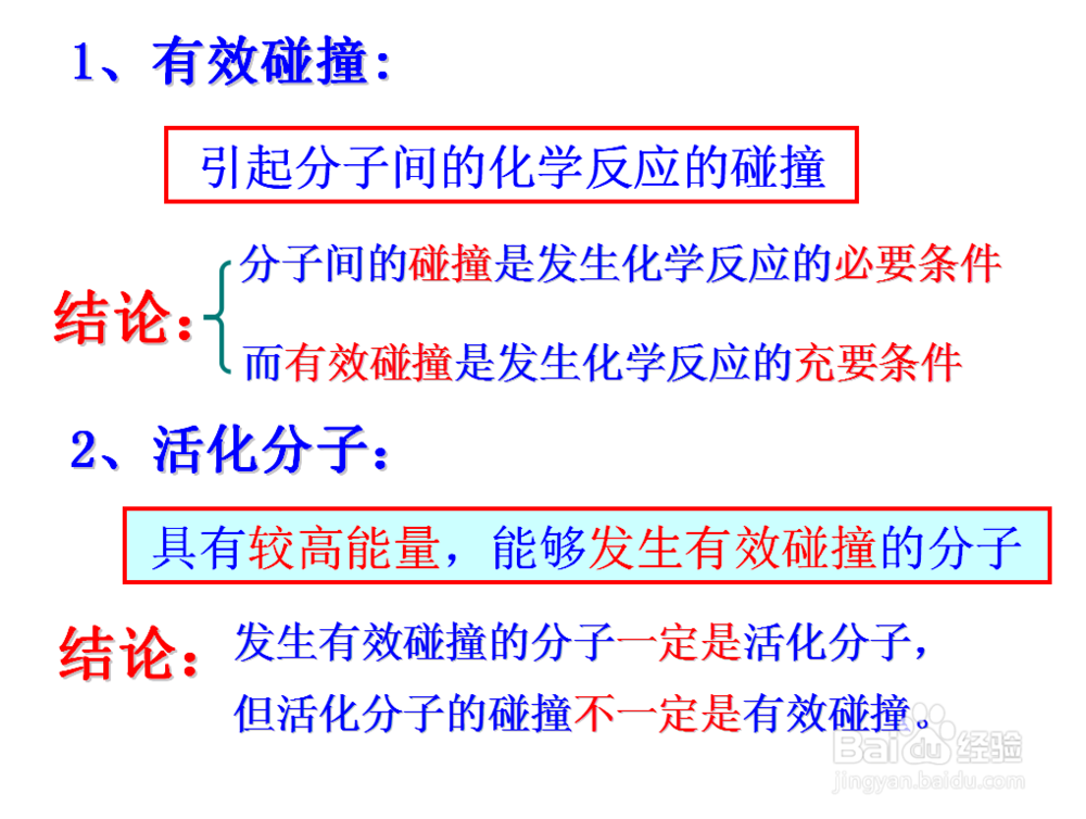 化学反应速率-高中化学尖子生提升攻略方法--1.2
