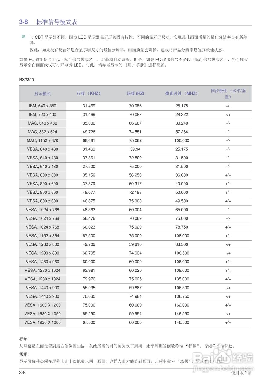 三星BX2050液晶显示器使用说明书:[3]