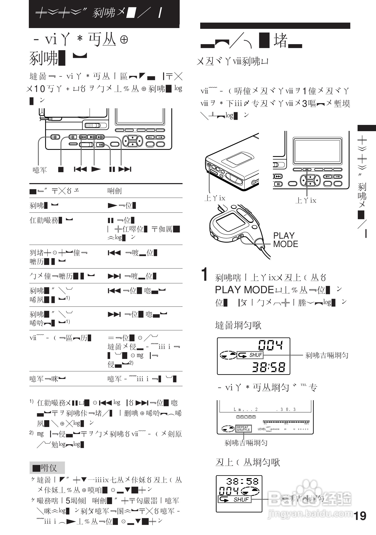 SONY MZ-R4ST MD随身听使用说明书:[2]