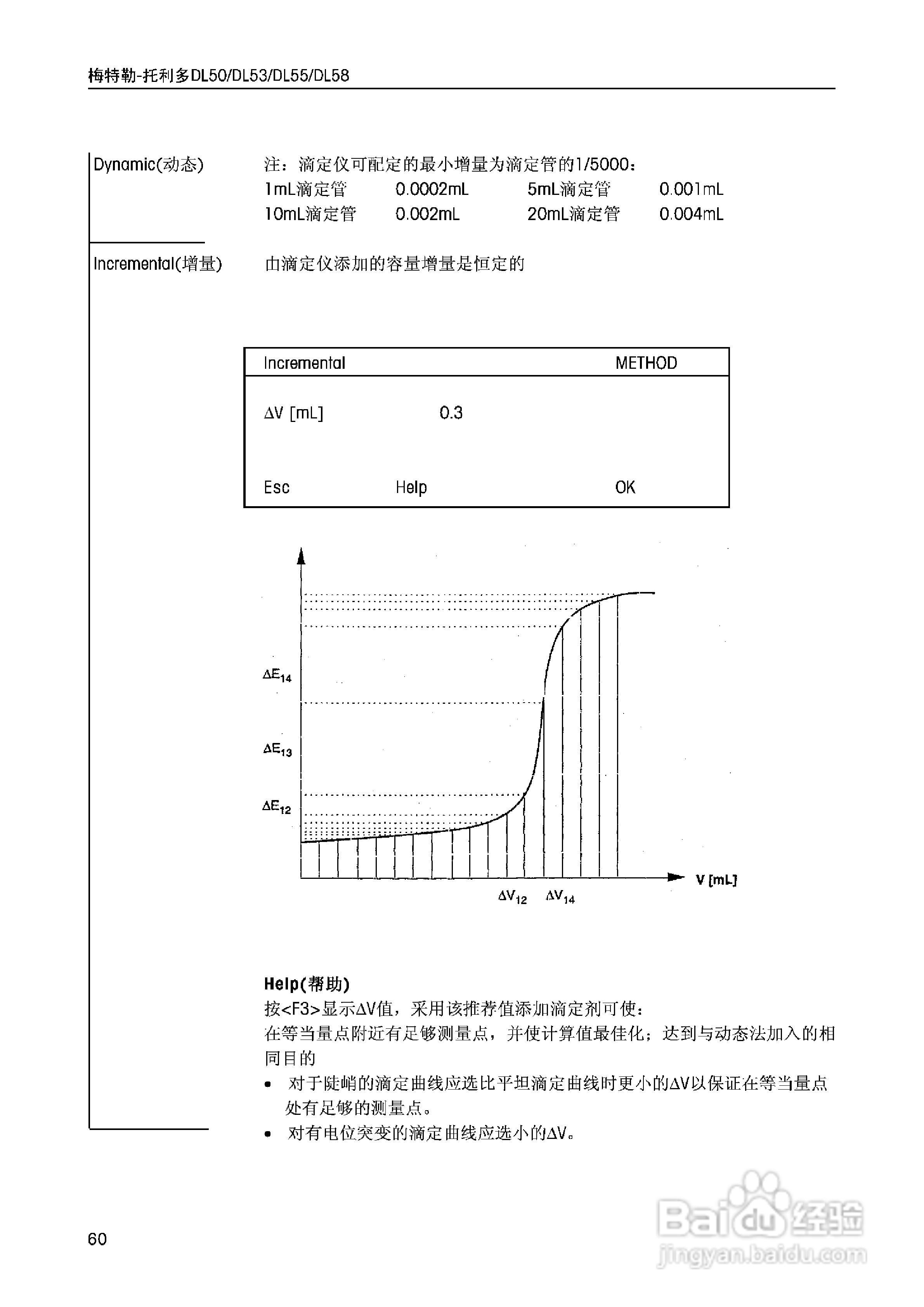 DL5x滴定仪中文说明书:[6]