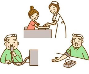 腰间盘突出症状分类及预防方法