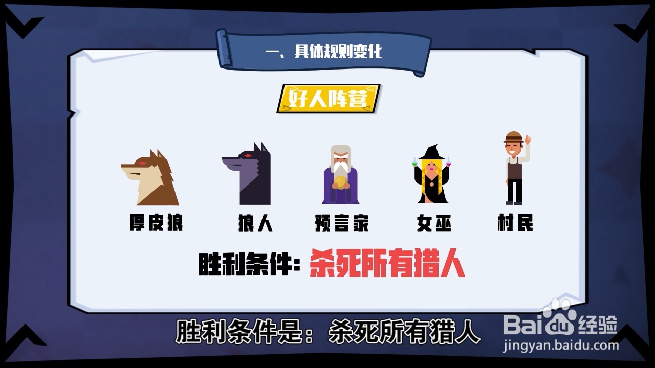 狼狼大逃亡玩法详细视频攻略