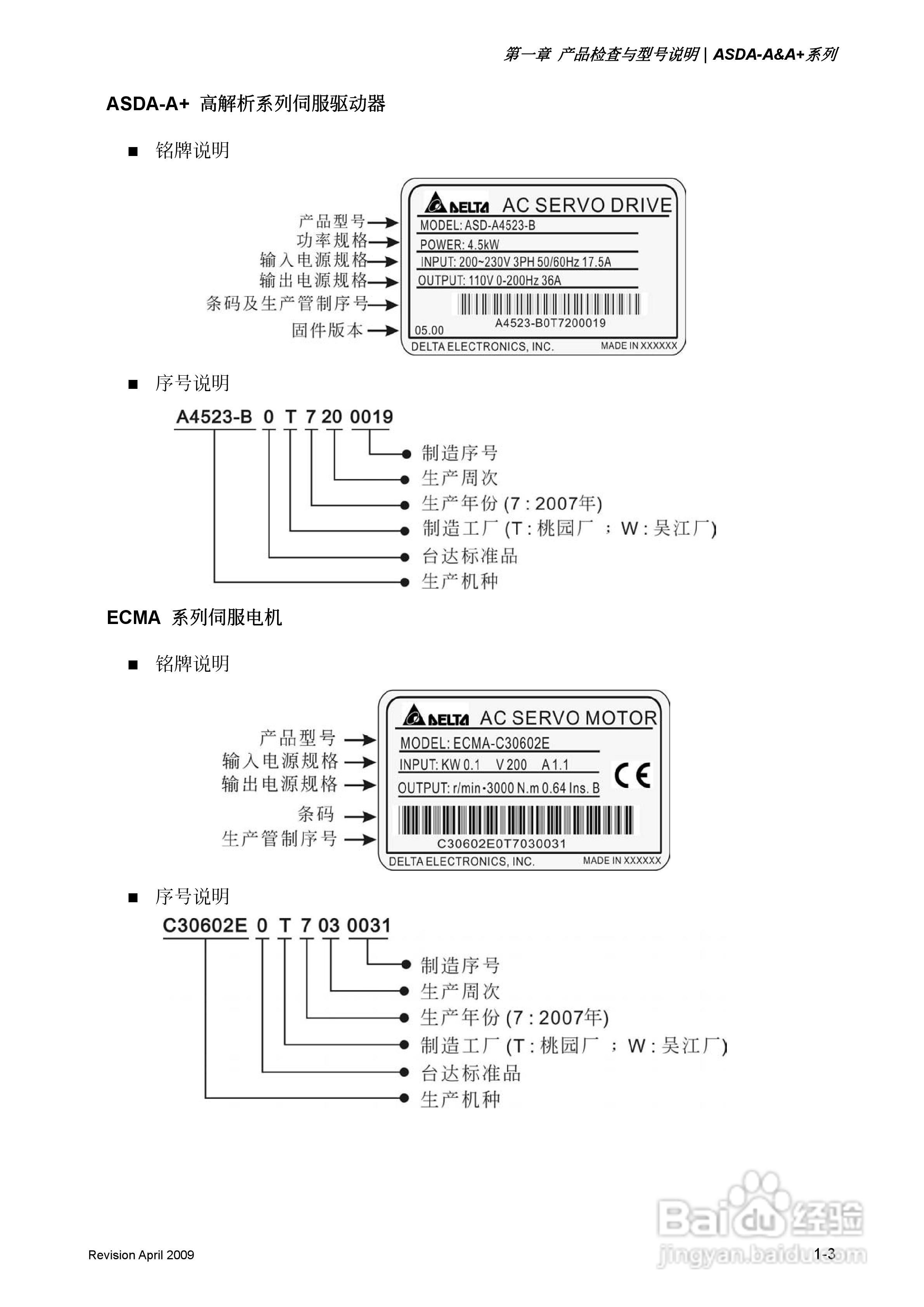 台达ASDA-A伺服驱动器使用手冊:[2]