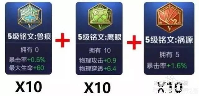 王者荣耀常用铭文搭配,合理搭配,上分更容易