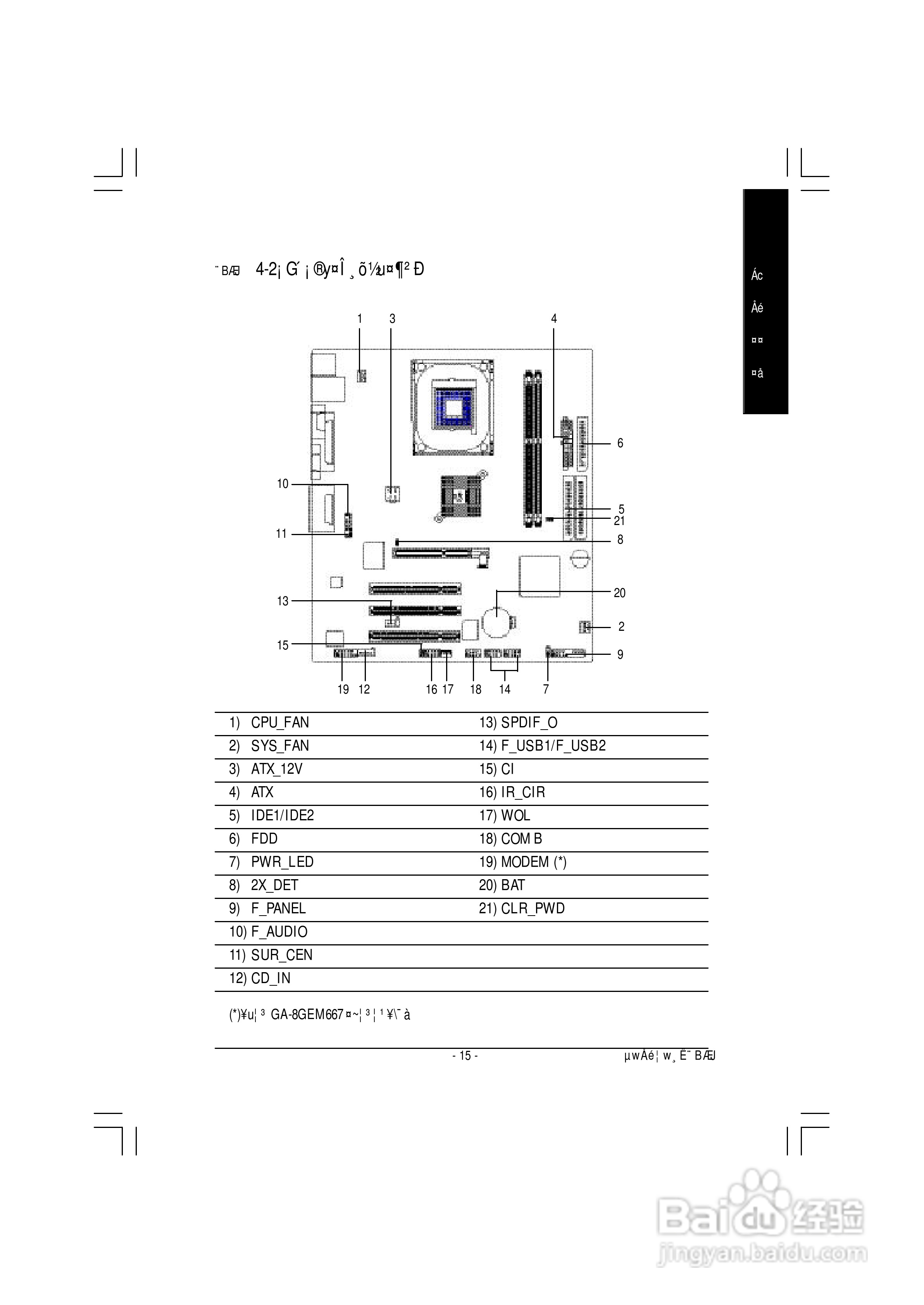技嘉GA-8GEM667型主板说明书:[2]