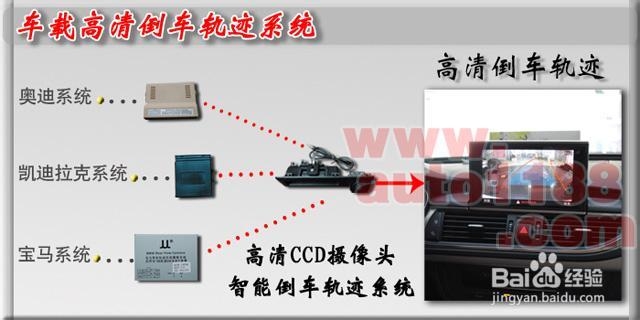 雷诺纬度升级加装倒车可视,加装倒车影像
