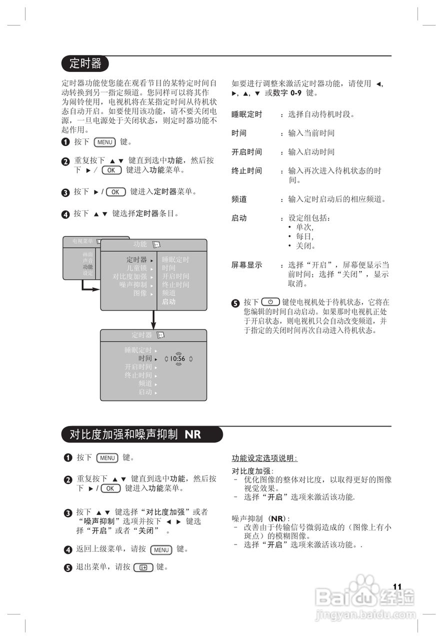 PHILIPS 42PF7320G电视说明书:[2]