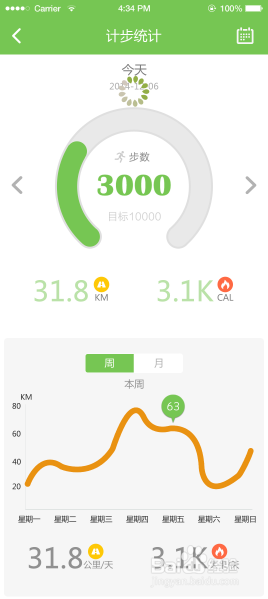 蜗宝儿童智能定位鞋特色功能