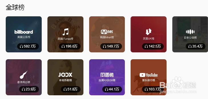 如何查看QQ音乐排行榜