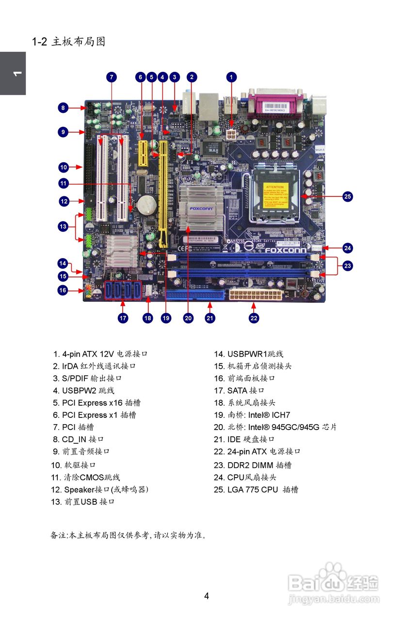 富士康45CMX型主板使用手册:[2]