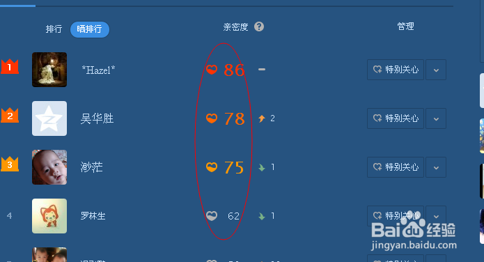怎样查看QQ空间好友亲密度