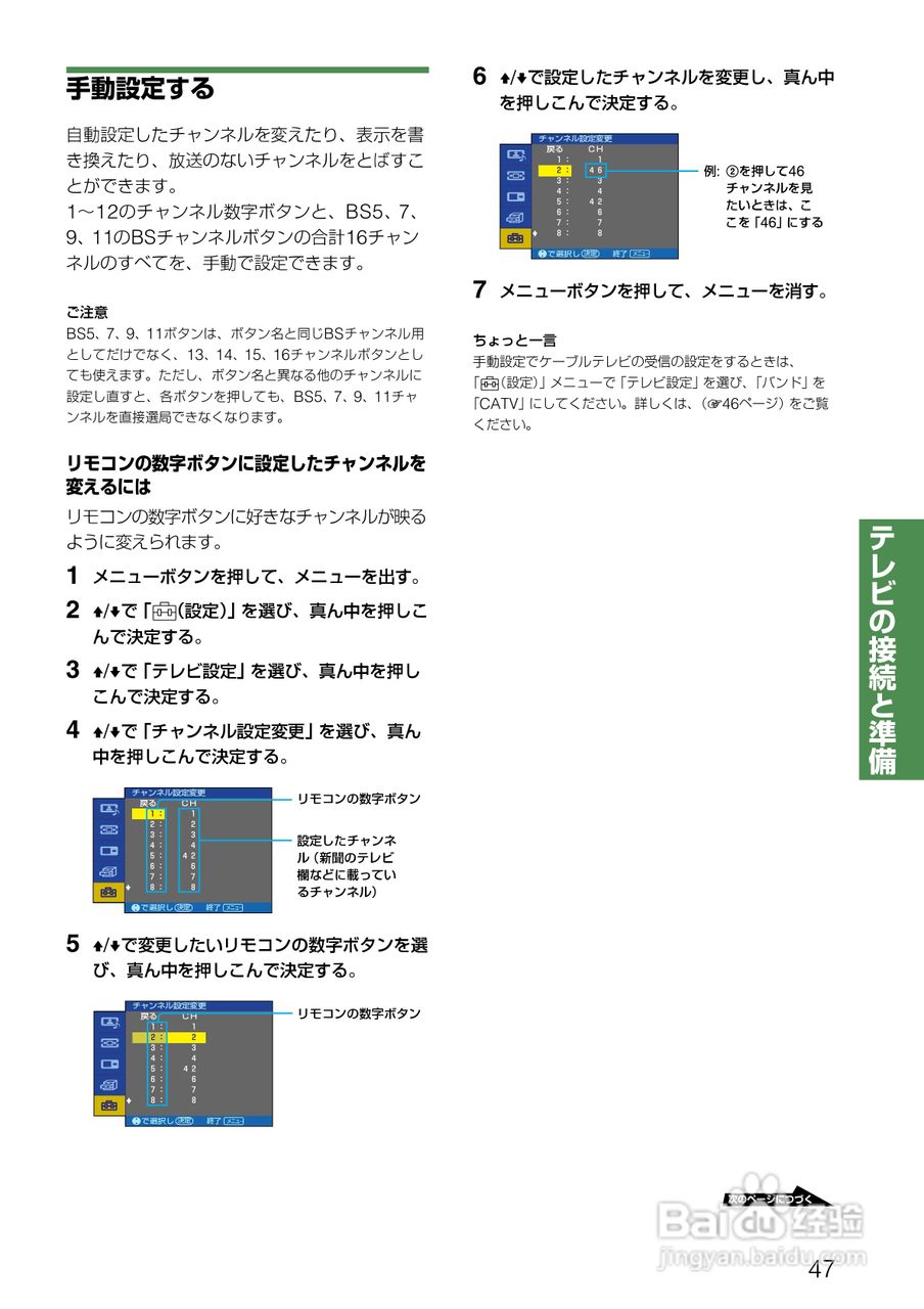 SONY KV-32DZ950/KV-36DZ950电视说明书:[5]