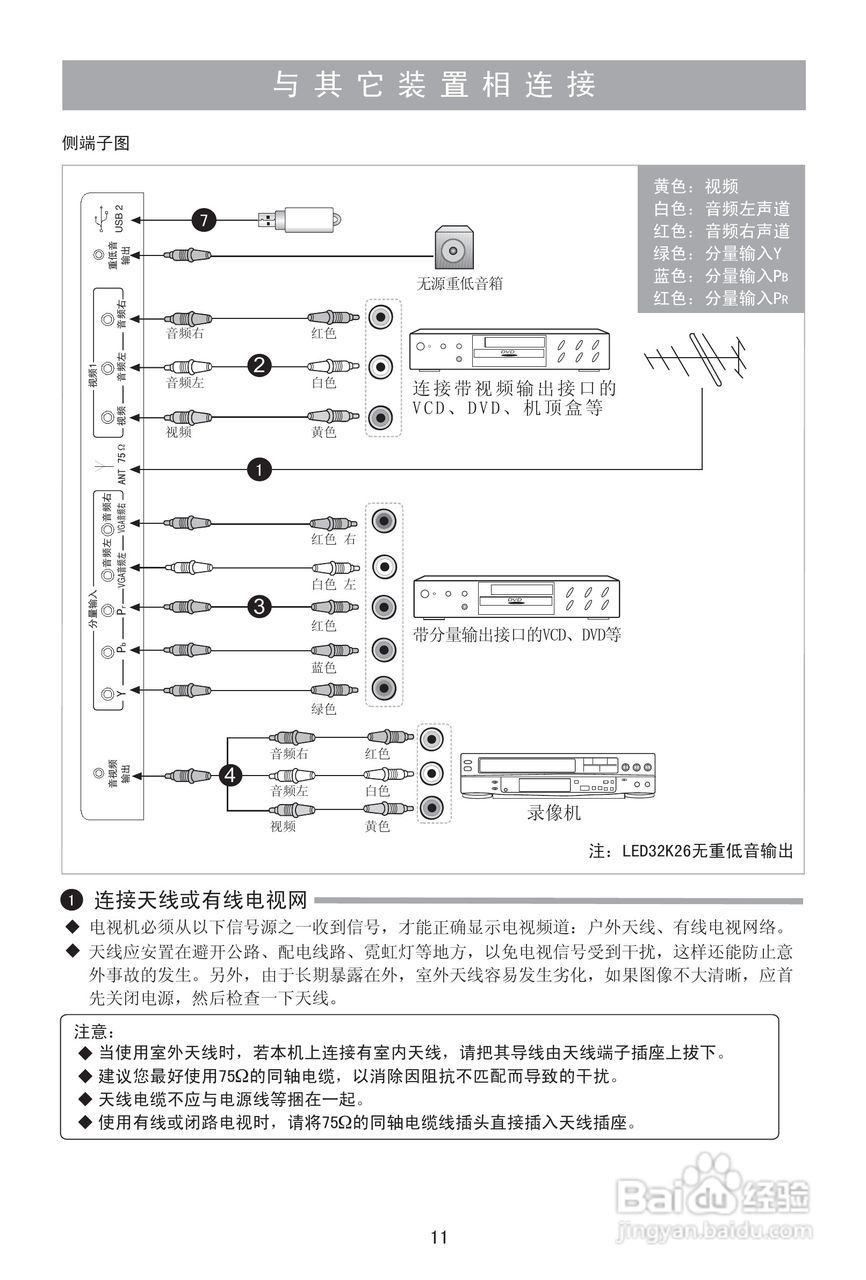 海信LED42K26液晶彩电使用说明书:[2]
