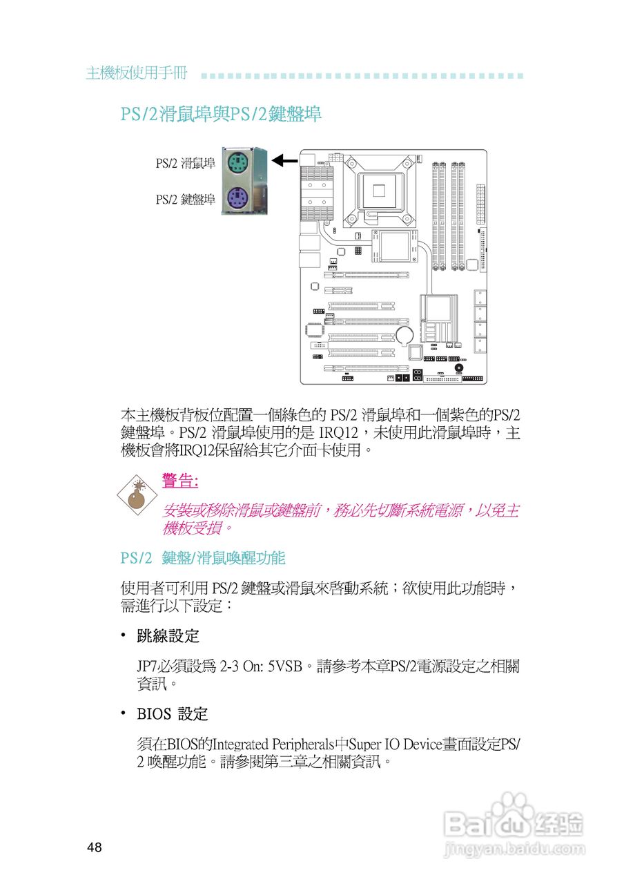 友通LANPARTY UT P35-T2R型主板说明书:[5]