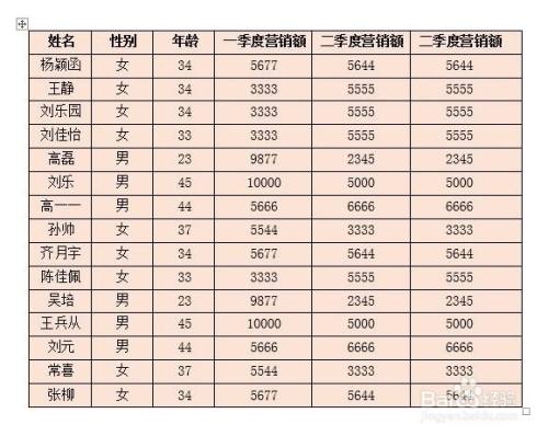 word文档表格怎么设置底色