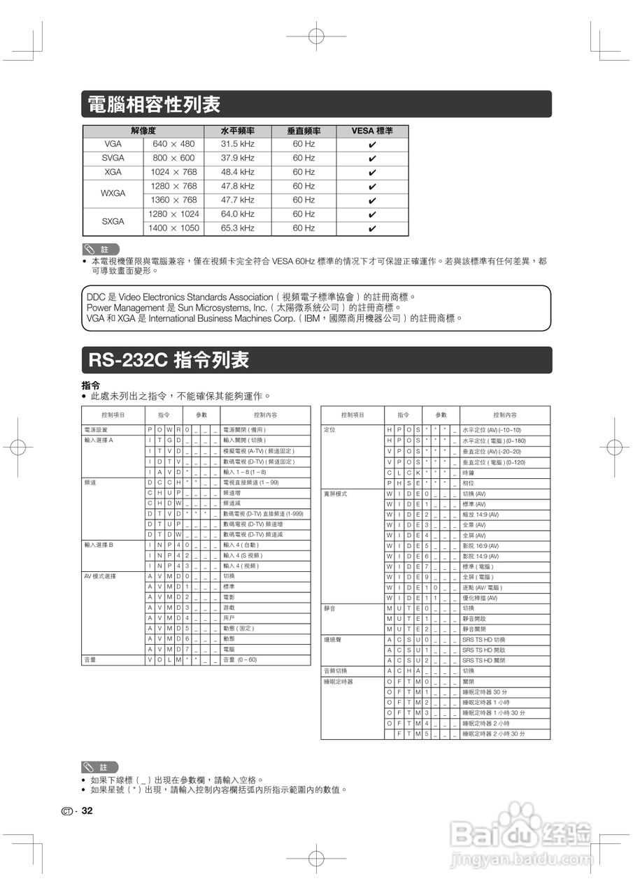 声宝LC-46GE220H型液晶电视机说明书:[4]