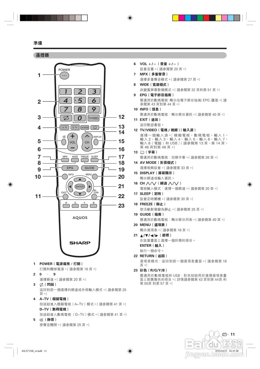 声宝LC-40LX710H型液晶电视机说明书:[2]